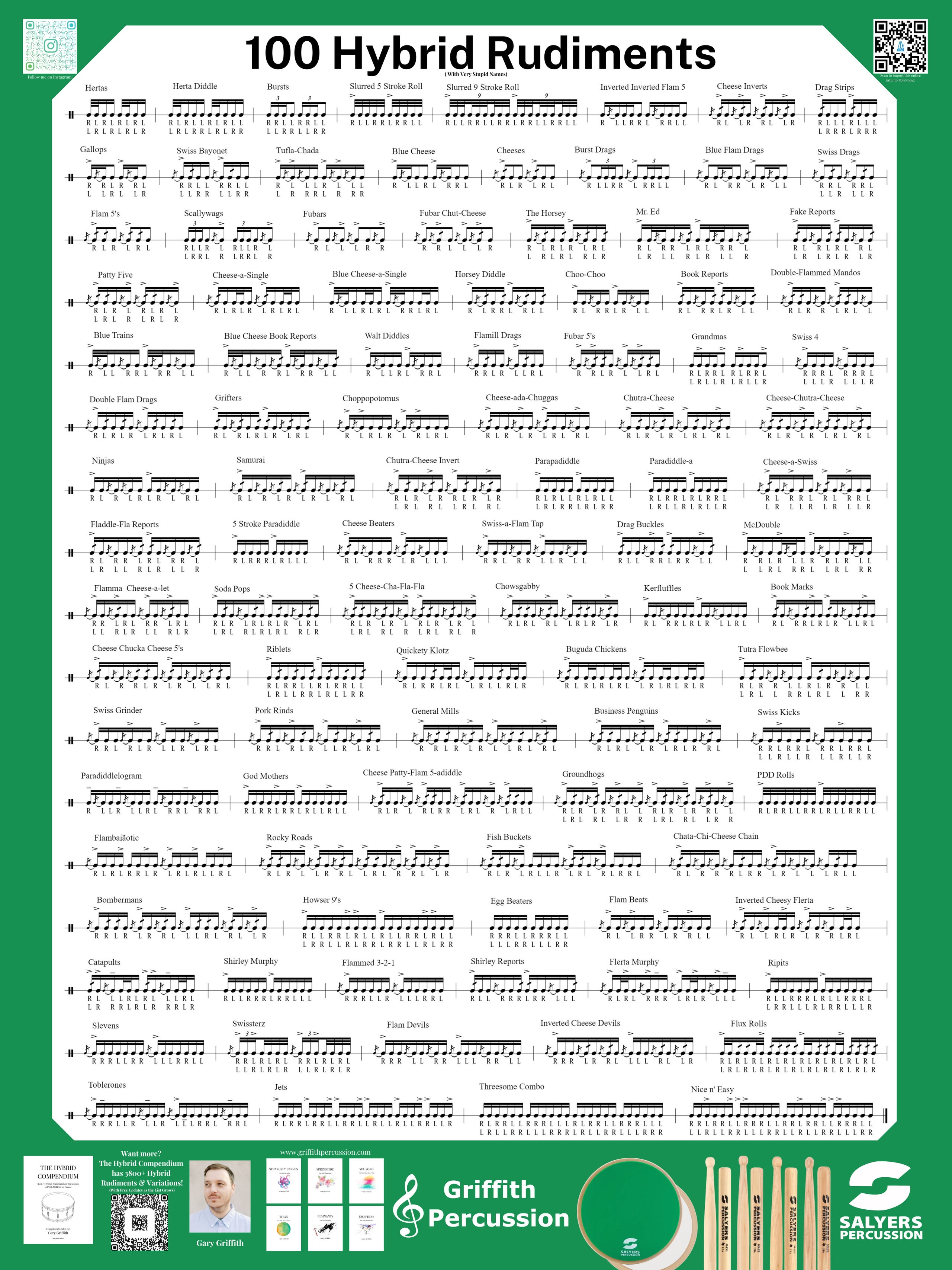 Vic firth rudiment poster on sale